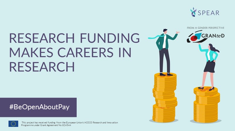 Research funding makes careers in research